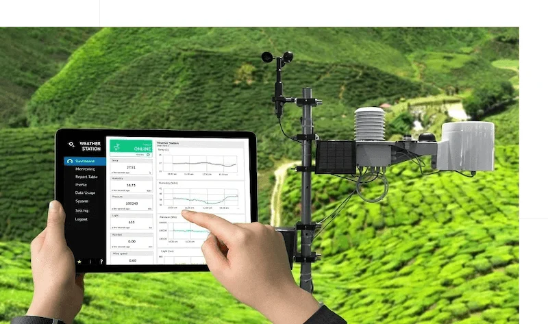 data monitoring