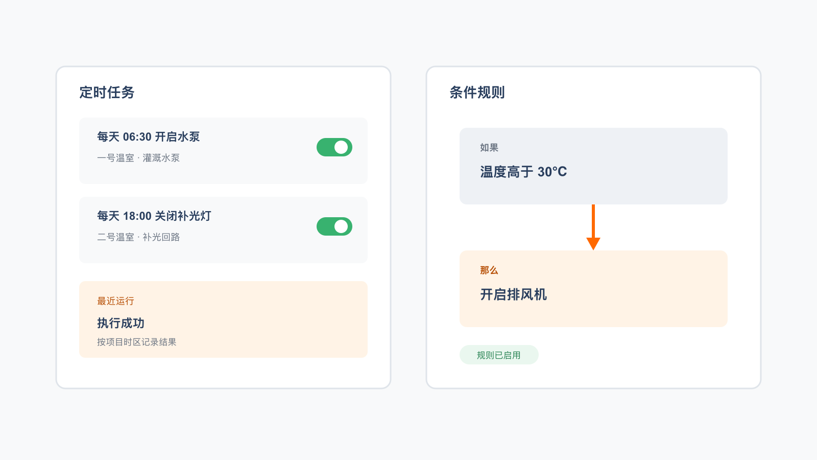 定时任务与条件规则自动化界面