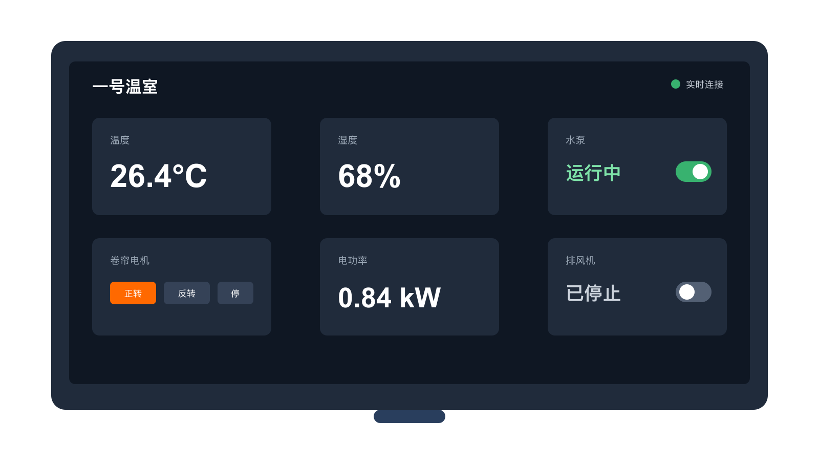 云平台和现场工控屏协同显示与控制